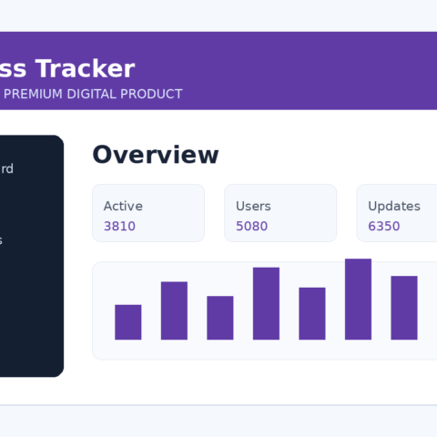 Fitness Tracker